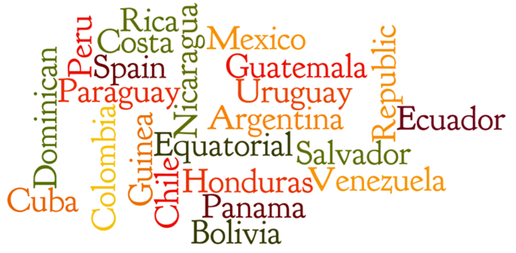 Modern Foreign Languages - Spanish word cloud