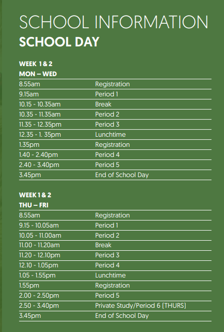 Timings of the School Day